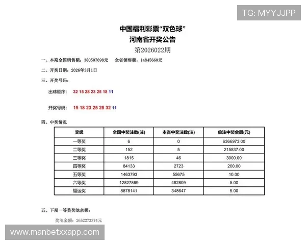 福彩6十1最新开奖结果与中奖号码查询